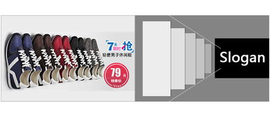 淺析Banner設計中的技術服務要素